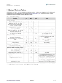AS8650A-ZQFP-01 Datasheet Page 6