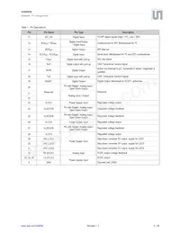 AS8650B-ZQFP-01 Datasheet Page 6
