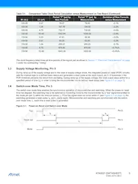 ATA5021-TAPY    44 Datasheet Page 5