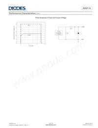 AZ431BR-ATRE1 Datasheet Page 9