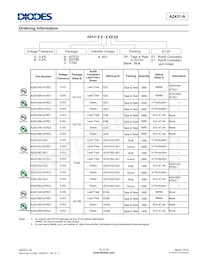 AZ431BR-ATRE1 Datasheet Page 10