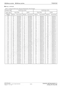 BD4923FVE-TR Datasheet Page 5