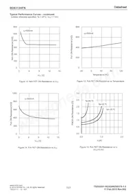 BD8313HFN-TR Datasheet Pagina 7