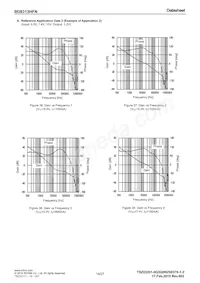 BD8313HFN-TR Datenblatt Seite 14