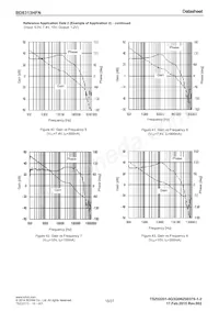 BD8313HFN-TR Datasheet Page 15