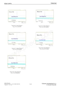 BD8313HFN-TR Datasheet Page 17