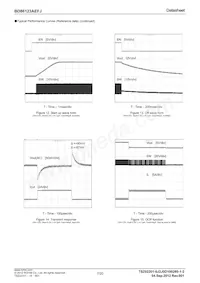 BD86123AEFJ-E2 Datasheet Page 7