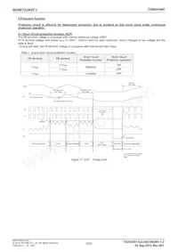 BD86123AEFJ-E2 Datasheet Page 9