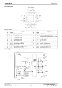 BD8962MUV-E2 데이터 시트 페이지 2