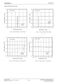 BD8962MUV-E2 Datenblatt Seite 4