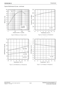 BD8962MUV-E2 Datenblatt Seite 5