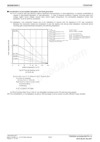 BD89630EFJ-E2 Datasheet Page 12