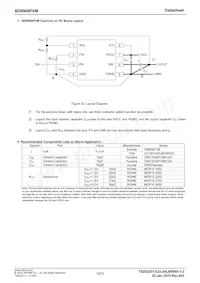 BD8966FVM-TR Datasheet Page 15