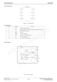 BD9106FVM-LBTR Datenblatt Seite 2