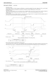 BD9106FVM-LBTR Datasheet Page 5