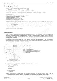 BD9106FVM-LBTR Datasheet Page 14