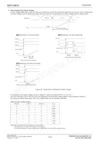 BD9123MUV-E2 Datasheet Pagina 12