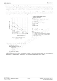 BD9123MUV-E2 Datasheet Page 15