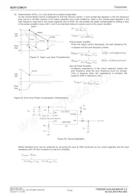 BD9123MUV-E2 Datasheet Pagina 17