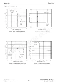 BD9130NV-E2 Datasheet Pagina 4