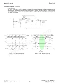 BD9161FVM-LBTR Datasheet Page 4