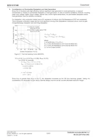 BD9161FVM-TR Datasheet Page 12