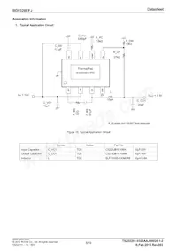 BD9328EFJ-E2 Datasheet Pagina 8