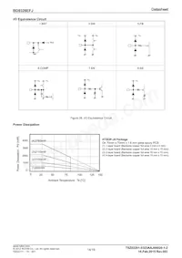 BD9328EFJ-E2 Datasheet Page 14