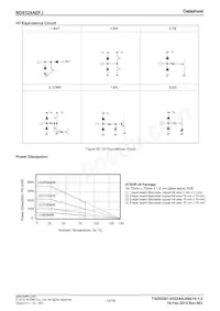 BD9329AEFJ-E2 Datasheet Pagina 14