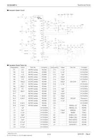 BD9536FV-E2 Datasheet Page 8