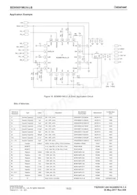 BD95601MUV-LBE2 Datasheet Page 15