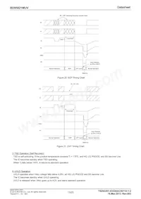 BD95821MUV-E2 Datenblatt Seite 13