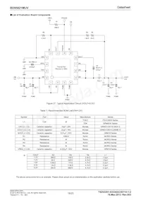 BD95821MUV-E2 Datasheet Page 18