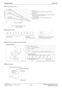 BD95821MUV-E2 Datasheet Page 22