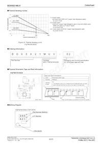 BD95821MUV-E2 Datenblatt Seite 22