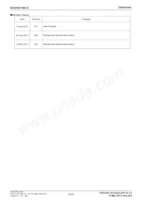 BD95821MUV-E2 Datasheet Page 23