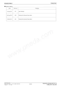 BD95821MUV-E2 Datenblatt Seite 23