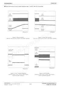 BD95841MUV-E2 Datasheet Page 9