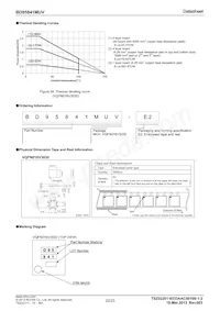 BD95841MUV-E2 Datasheet Page 22