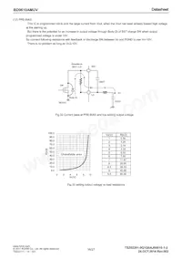 BD9610AMUV-E2 Datasheet Page 16