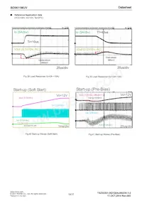 BD9611MUV-RE2 Datasheet Page 18