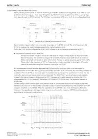 BD9611MUV-RE2數據表 頁面 20