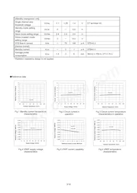 BD9842FV-E2 Datasheet Page 3