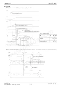 BD9845FV-E2 Datasheet Page 10