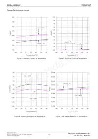 BD9A100MUV-E2 Datasheet Page 7