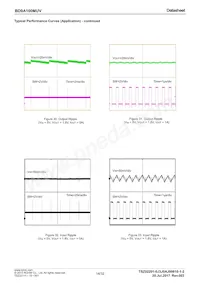 BD9A100MUV-E2 Datasheet Page 14