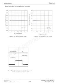 BD9A100MUV-E2 Datasheet Page 16