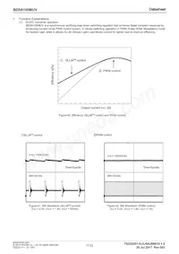 BD9A100MUV-E2 Datasheet Page 17