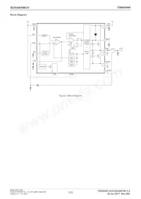 BD9A400MUV-E2 Datasheet Page 3