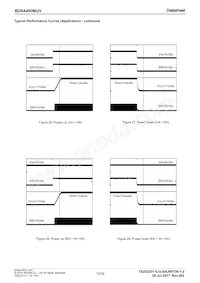 BD9A400MUV-E2 Datasheet Page 13
